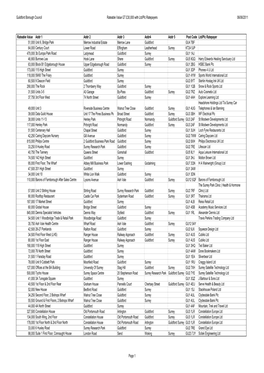 Guildford Borough Council Rateable Value GT £30,000 with Ltd/Plc Ratepayers 06/06/2011 Rateable Value Addr 1 Addr 2 Addr 3 Addr