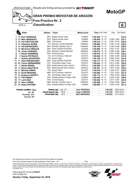 R Practice CLASSIFICATION