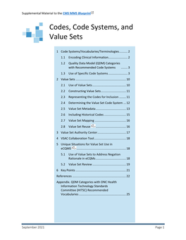 Codes, Code Systems, and Value Sets Supplemental Material