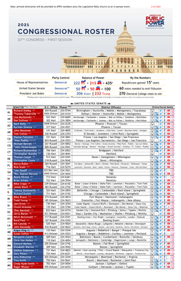 Congressional Roster