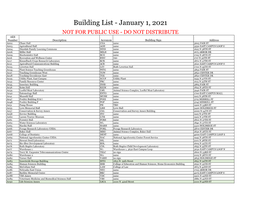 Building List