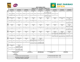 Bnp Paribas Open Order of Play - Saturday, 8 March 2014