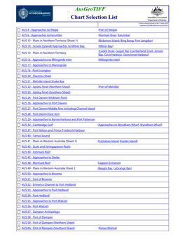 Ausgeotiff Chart Selection List