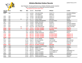 Athletics Manitoba Outdoor Records Updated Febraury 2015