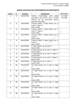 Catasto, Mappe a Cura Di Marco Castiglia