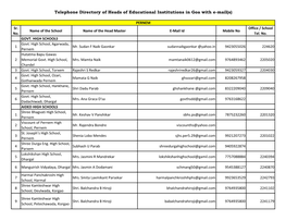 Telephone Directory of Heads of Educational Institutions in Goa with E-Mail(S)