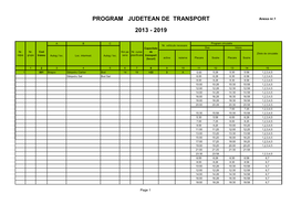 Program De Transport 2013-2019