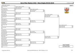 Isle of Man Masters 2018 - Mens Singles 09/03/2018 14/03/2018 13:31:34