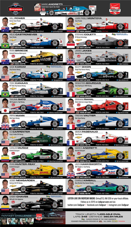 Spotter Guide