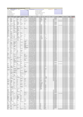 CIN/BCIN Company/Bank Name Date of AGM(DD-MON-YYYY)