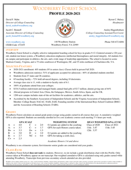 Woodberry Forest School Profile 2020-2021