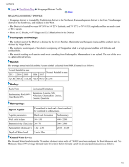 Annexure-District Survey Report