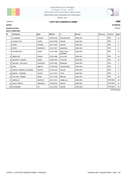 Liste Des Candidats Admis 100 Dakar Gs Medina