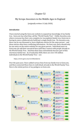 My Scrope Ancestors in the Middle Ages in England