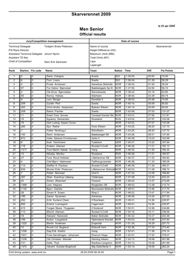 Skarverennet 2009 Men Senior