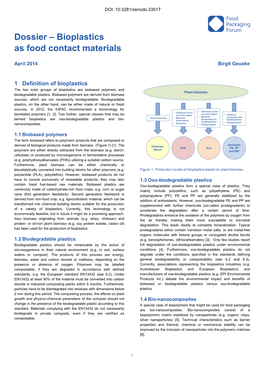 Dossier – Bioplastics As Food Contact Materials