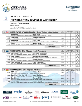 FEI WORLD TEAM JUMPING CHAMPIONSHIP Second Competition Height: 1.65 M According to Art