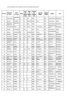 Result-1 Def 2014 Vf