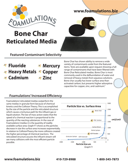 Bone Char New Spec Form