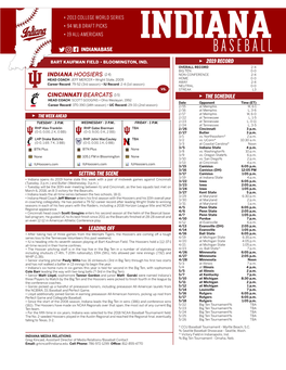 2019 Record the Schedule Indiana Hoosiers (2-4