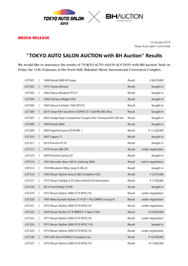 “TOKYO AUTO SALON AUCTION with BH Auction” Results