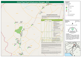 Chitral Flash Flood Infrastructure Damages
