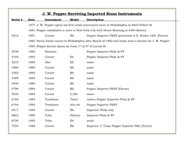 J. W. Pepper Surviving Imported Brass Instruments Serial # Date Instrument Model Description 1877 J