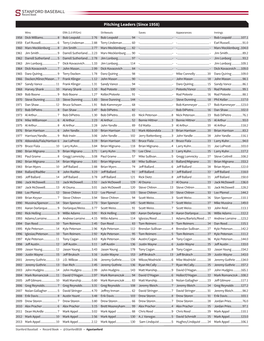 STANFORD BASEBALL Pitching Leaders (Since 1958)