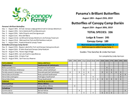 Butterfly Tour August 2019 List