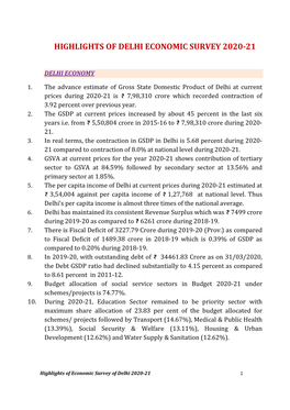 Highlights of Economic Survey 2020-21