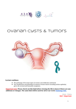 Ovarian Cysts & Tumors