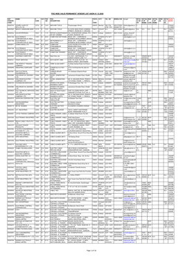 PSG WISE VALID PERMANENT VENDOR LIST.Pdf