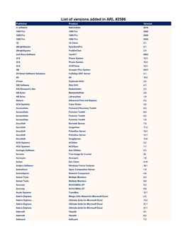 List of Versions Added in ARL #2586