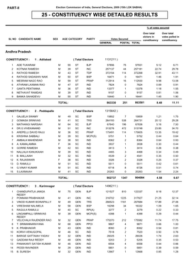 25 - Constituency Wise Detailed Results