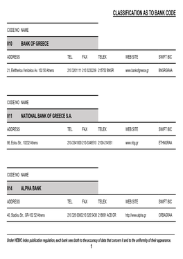 Classification As to Bank Code