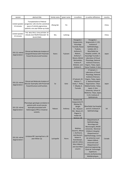 Session Abstract Title Family Name Given Name Co-Authors Co-Author Affiliations Country Invited Speaker: 15 Minutes Transplantat