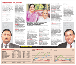 The Ambani Saga