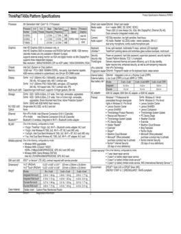 Thinkpad T450s Platform Specifications