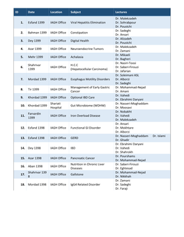 ID Date Location Subject Lectures 1. Esfand 1399 IAGH Office Viral