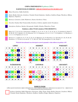 GMINA TRZEMESZNO II Półrocze 2020 R. LIPIEC SIERPIEŃ