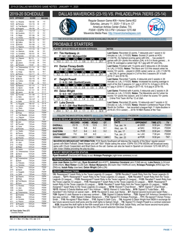2019-20 Schedule Dallas Mavericks (23-15) Vs