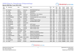 Wyniki OPEN 5Km Turew 2019-10-05