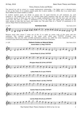 26 Sep, 2016 Basic Music Theory and Modes