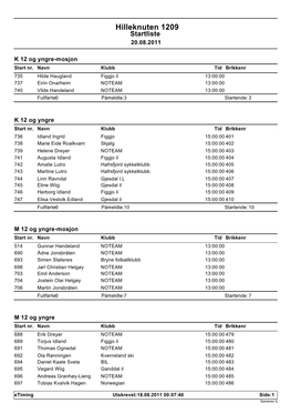 Hilleknuten 1209 Startliste 20.08.2011