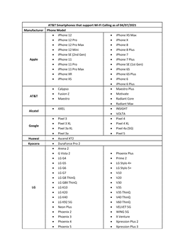 AT&T Smartphones That Support Wi-Fi Calling As of 04/07/2021