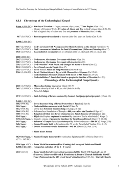 Chronology of the Eschatological Gospel