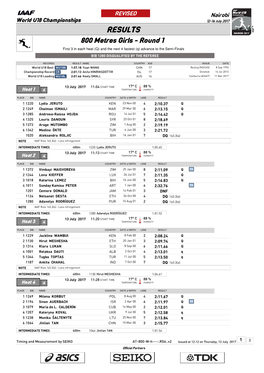 RESULTS 800 Metres Girls - Round 1 First 3 in Each Heat (Q) and the Next 4 Fastest (Q) Advance to the Semi-Finals BIB 1280 DISQUALIFIED by the REFEREE