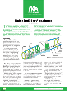 Balsa Builders' Parlance