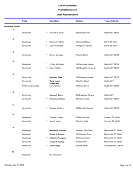 List of Candidates 11/04/2008-General State