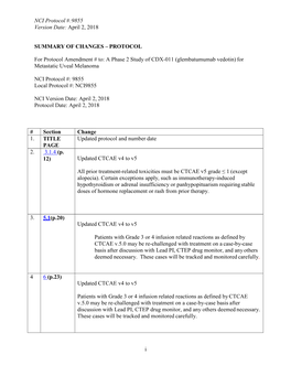 A Phase 2 Study of CDX-011 (Glembatumumab Vedotin) for Metastatic Uveal Melanoma